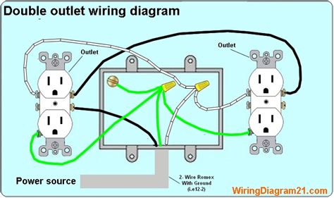 code 2 electrical outlets dobble box youtube|wiring 2 outlets in one box.